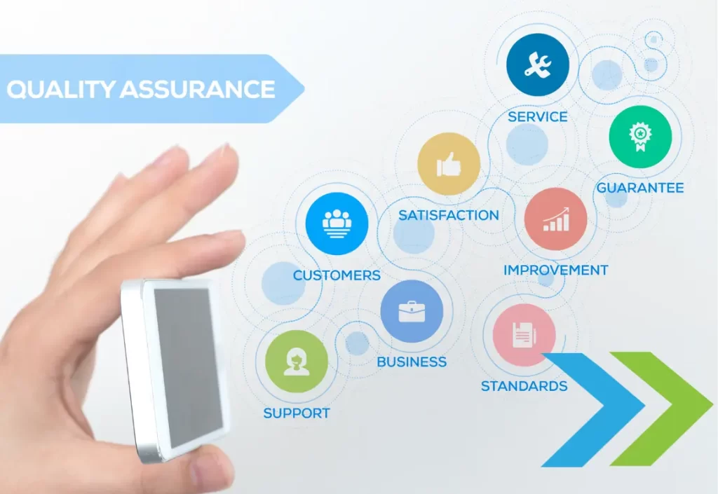 Benefits of Software Quality Assurance Explained