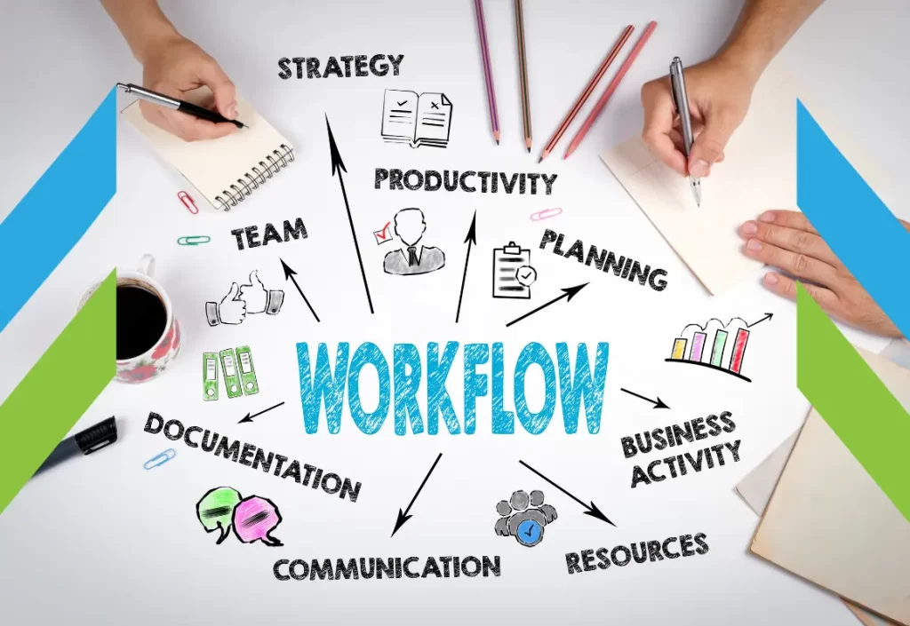 Streamlining Your Workflow Process | A Guide to Polarion REST API