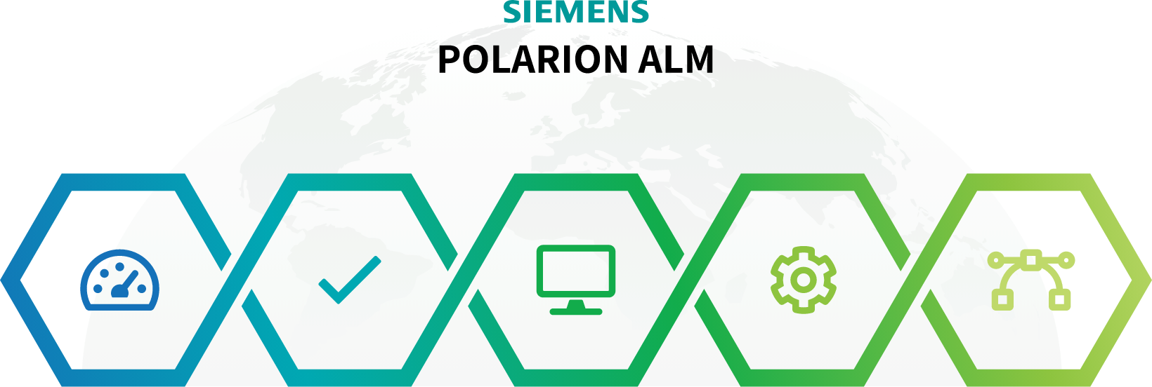 siemens-polarion