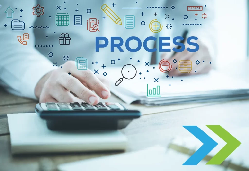 US FDA Medical Device Process Validation: Why It Matters