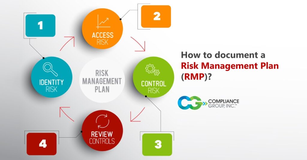 compliance-group-blogs-csa-csv-fda-quality-management-system