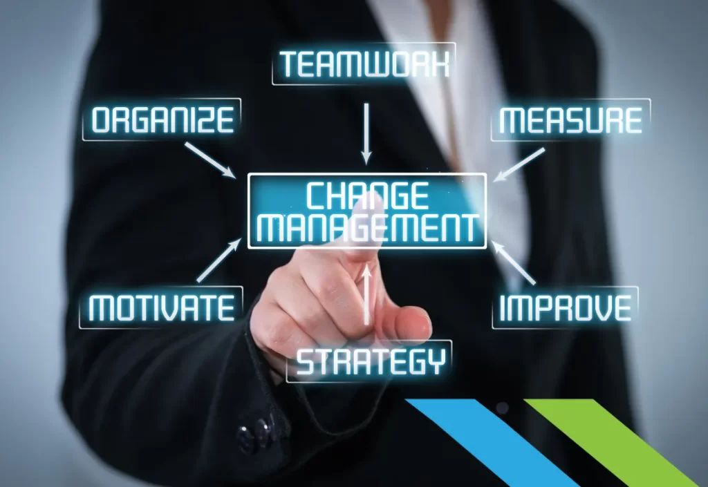 From Plans to Adoption – Compliance Group’s Approach to Effective OCM